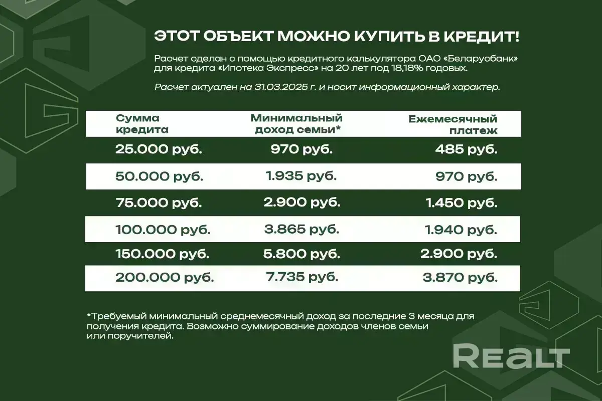 Дом рядом с лесом и озером